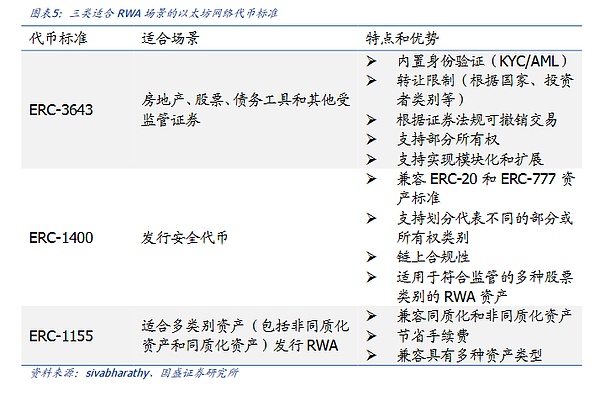 TON：从Telegram阴影到区块链新贵，8亿用户的Web3革命