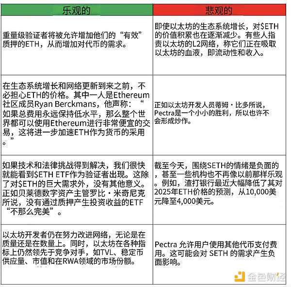 当DeFi遇上NFT：一场颠覆传统金融的完美风暴