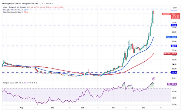 Web3与金融科技的激情碰撞：RSS3带你玩转香港之夜
