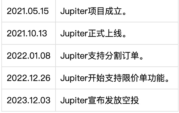 7月PPI数据引爆市场担忧 美联储降息预期遭遇重创