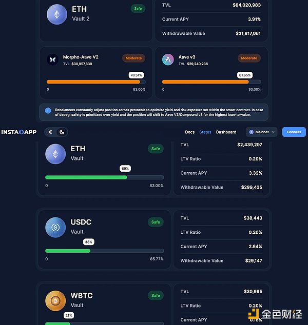 比特币市场迎来关键转折点：大资金悄然布局预示反弹在即