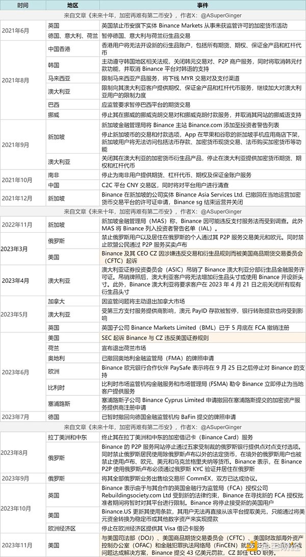 比特币的新黄金时代：2024年或将突破12.5万美元大关