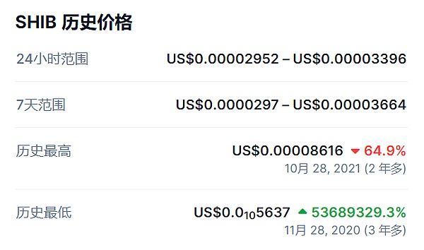 当Kraken遇上加拿大：一次关于加密货币托管的监管碰撞