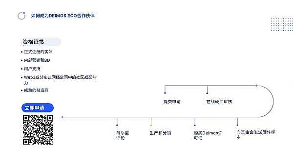 狗狗币大玩家们为何按兵不动？市场暗流涌动