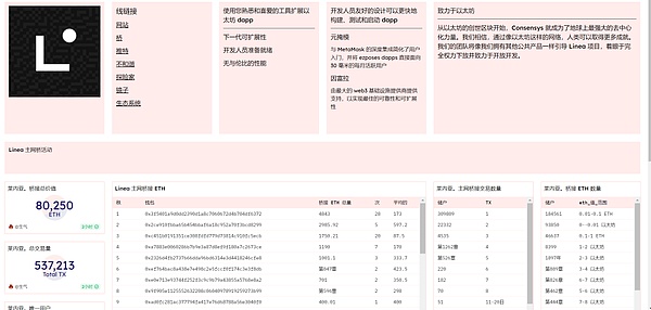 当传统金融遇上DeFi：GASPLANET如何用RWA打开财富新蓝海