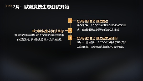 当美联储开始关注RWA：读懂代币化背后的金融革命