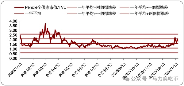 当特朗普遇上加密货币：一场价值70亿美元的资本盛宴
