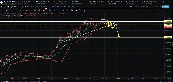 重磅消息！FBBANK与Zeepr Labs联手送上丰厚空投福利