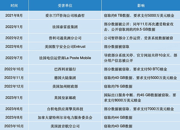 区块链遇上AI助手：加密货币交易迎来颠覆性革命