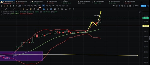 区块链隐私困局：fhEVM如何打开新世界大门？
