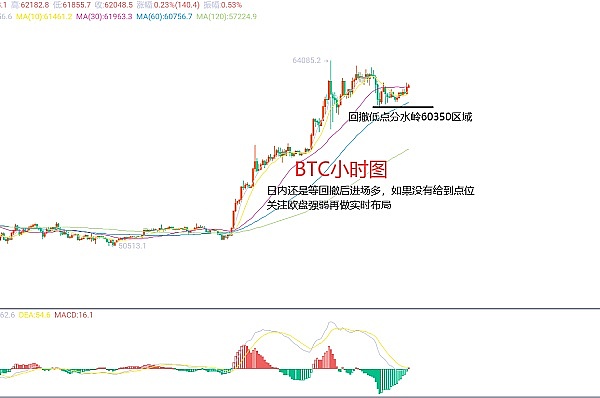 Layer2真的只是高级版侧链吗？让我们撕掉这个肤浅的标签