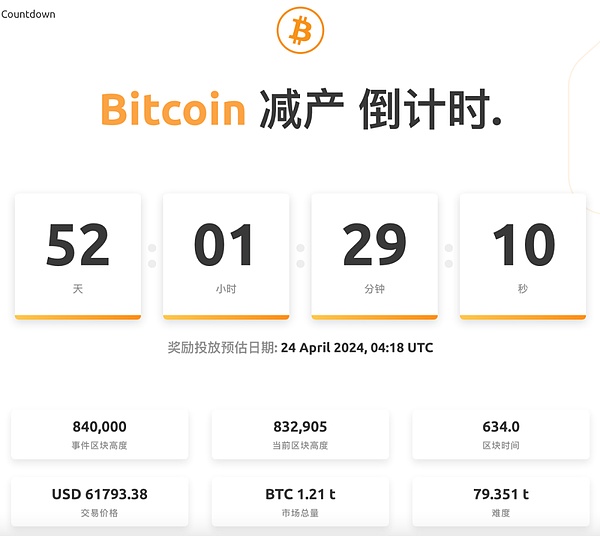 震荡行情中的生存之道：老手教你如何精准把握进出场时机