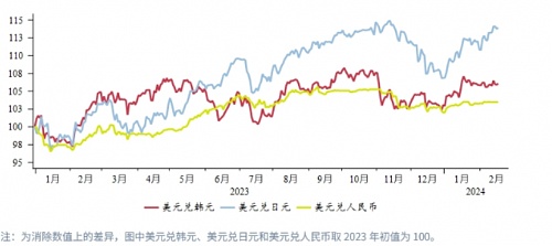 数字人民币推广困局：当0费率遇上支付生态链的博弈