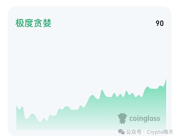 深度剖析：以太坊质押市场的机遇与暗流