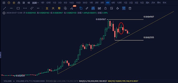 纽约ETH黑客马拉松2025：10个让人眼前一亮的区块链创新项目