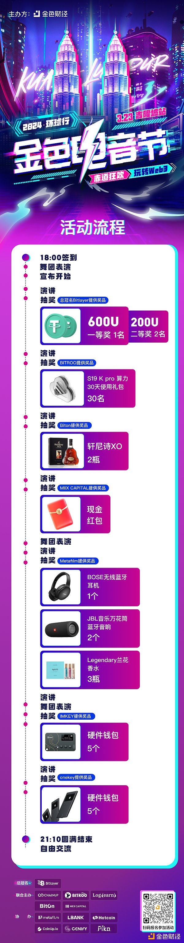 银行与加密货币：一场难以抵挡的金融革命