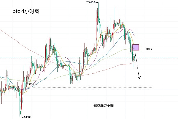 在伊斯坦布尔，我遇见了未来的思维方式