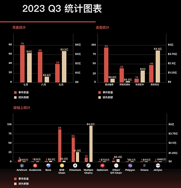 JPEX乱象：当网红经济遇上监管真空，香港加密市场的第一记警钟