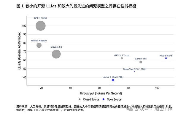 比特币铭文赛道深度解析：一场改变游戏规则的技术革命