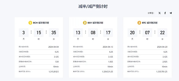 深度剖析：dappOS交易大赛背后的财富密码
