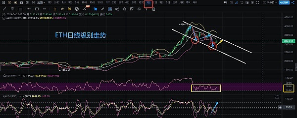 Web3巨头Newman联手Conflux，为香港企业开启区块链新时代