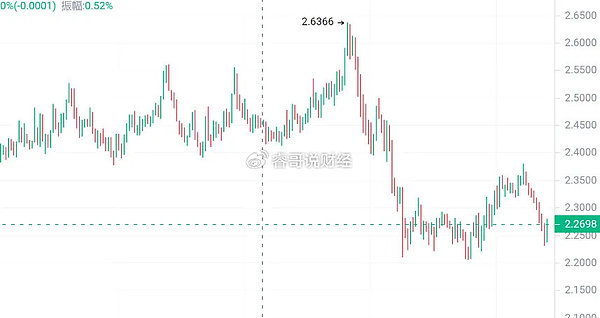 Scroll主网合约部署实战：手把手教你低成本薅NFT羊毛