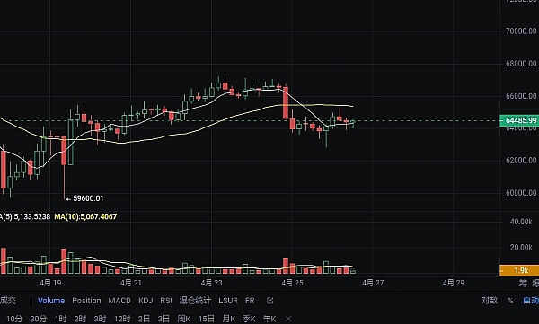 稳定币：数字金融新世界的定海神针