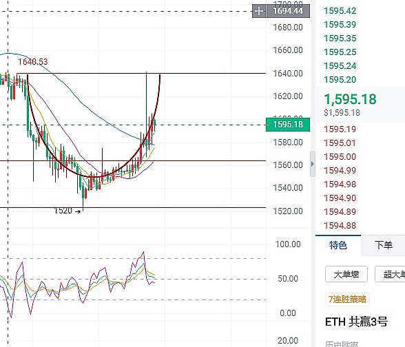 加密货币的匿名困境与投资迷思：一位老韭菜的思考手记