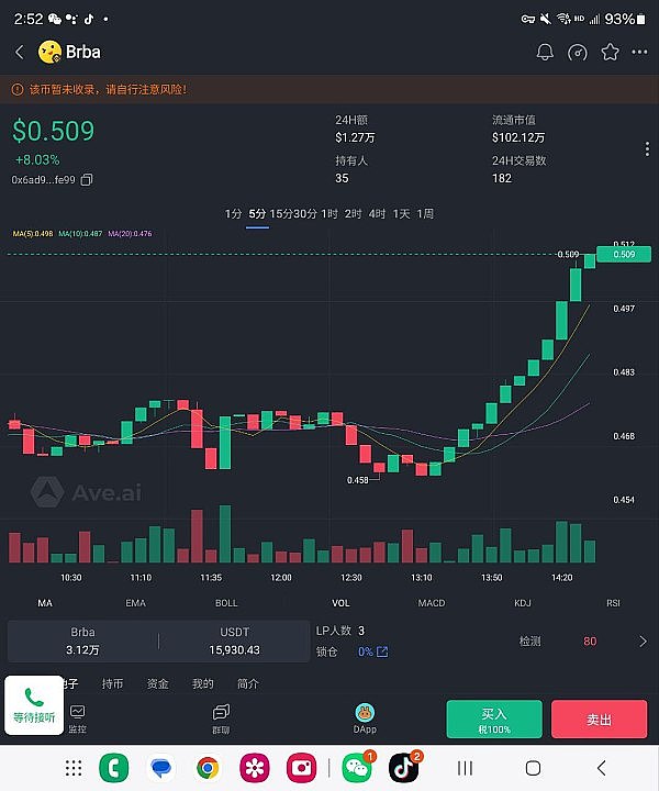 揭秘虚拟货币黑金变现：一场法律与现实的拉锯战
