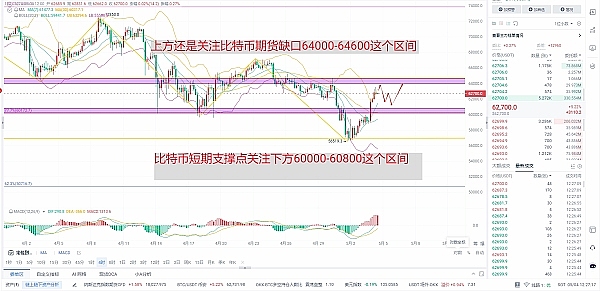 重磅来袭！FBBank NFT第九期空投福利