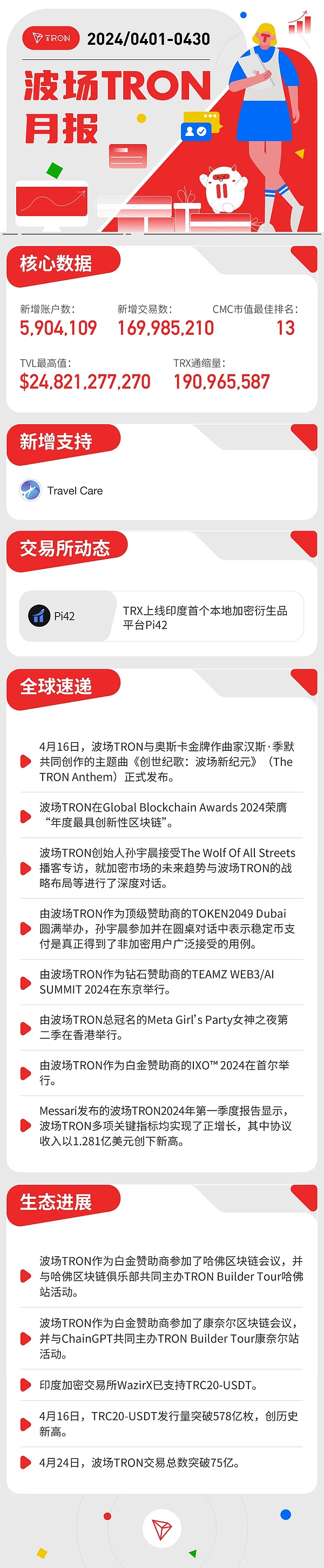 L2的本质探讨：当我们在争论链还是桥时 究竟在争论什么？