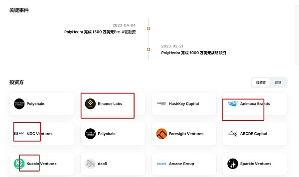 抄底还是观望？NEAR和LINK最新走势深度研判