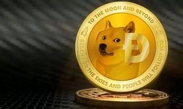 深夜币市观察：比特币以太坊或将迎来关键转折