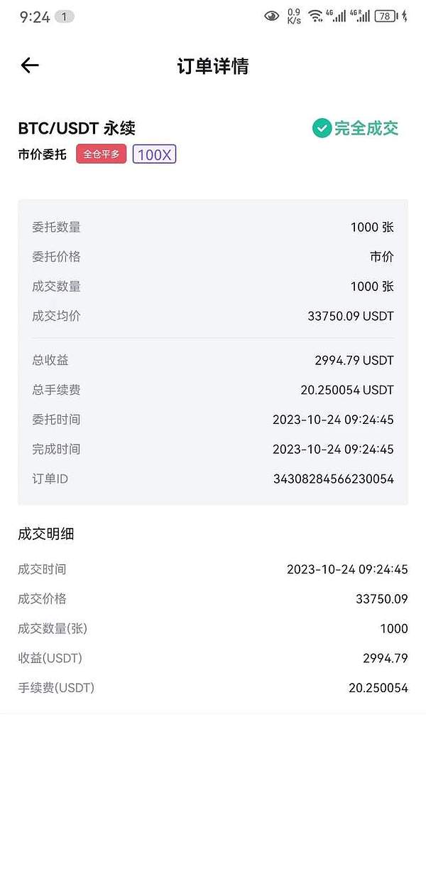 比特币这波上涨能走多远？资深分析师用数据告诉你真相