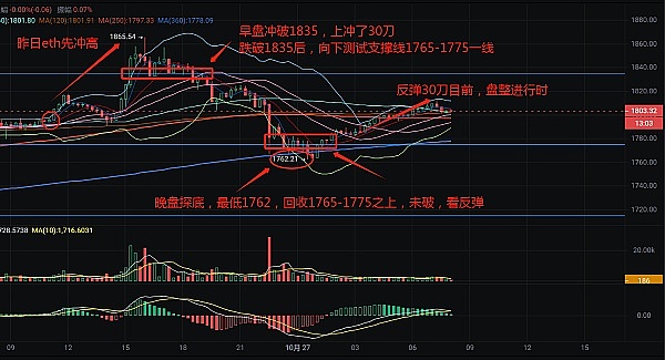 链游公会YGG：如何玩转GameFi经济生态？