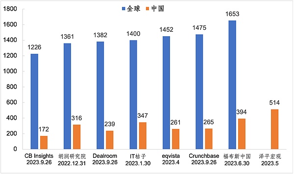 AI正在悄悄改变你的日常生活，这些应用场景你注意到了吗？