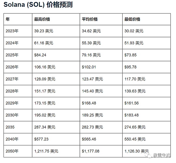 这位新加坡金融老将凭什么接棒赵长鹏？Richard Teng的逆袭之路