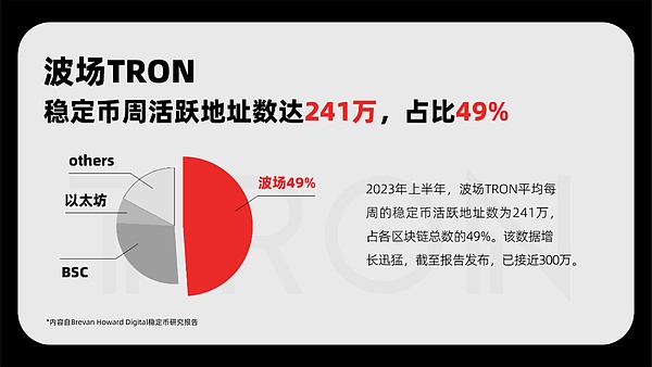 铭文投资避坑指南：这些平台我都帮你踩过点