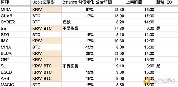 以太坊新宠Hexlink：开启亿万用户拥抱Web3的大门