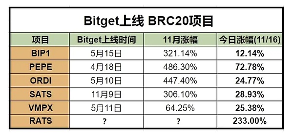 拆解非洲稳定币迷局：一位金融老兵的真实见闻录
