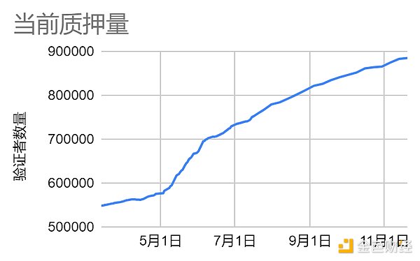 惊人内幕：OpenAI的Q-Star项目正在悄悄颠覆我们的世界？