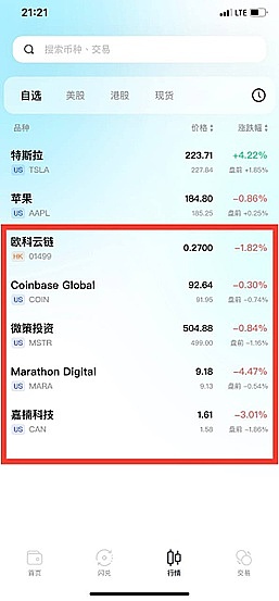 68亿次交易背后：波场TRON如何成为区块链界的流量之王？
