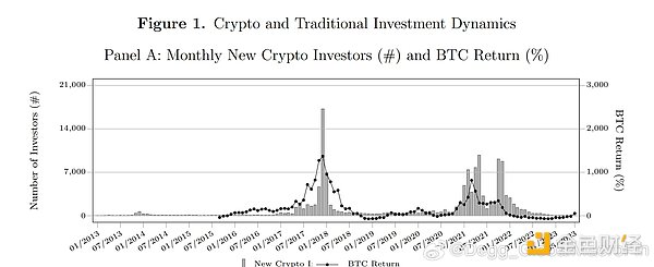 狗狗币正在酝酿大动作！这个三角信号暗示30%暴涨即将到来？