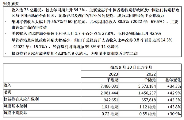 狗狗币：巨鲸们盯上的下一个猎物？