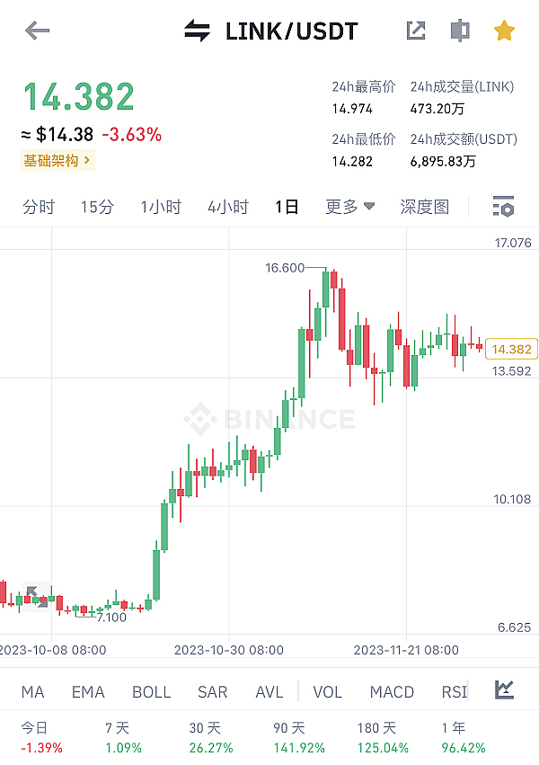 让项目脱颖而出的三把金钥匙：媒体、广告与包装的艺术