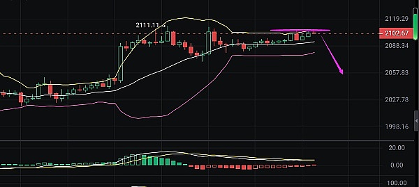 RWA不是泡沫，而是金融创新的必然方向