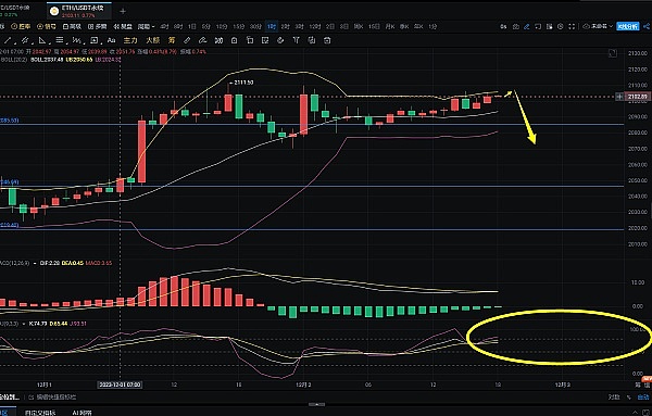 意图经济：Web3交互的革命性进化