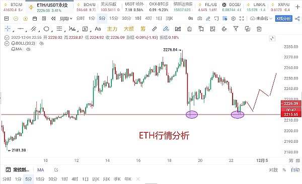 比特币9月收官之战：市场在等待什么？