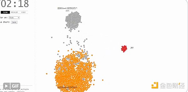 Cartesi生态迎来里程碑：Honeypot安全挑战赛正式上线