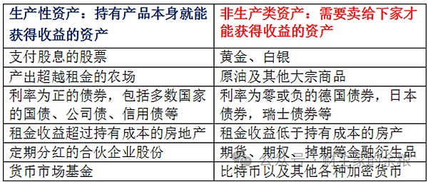 币圈震荡中的生存指南：当主流币停滞时如何把握机会